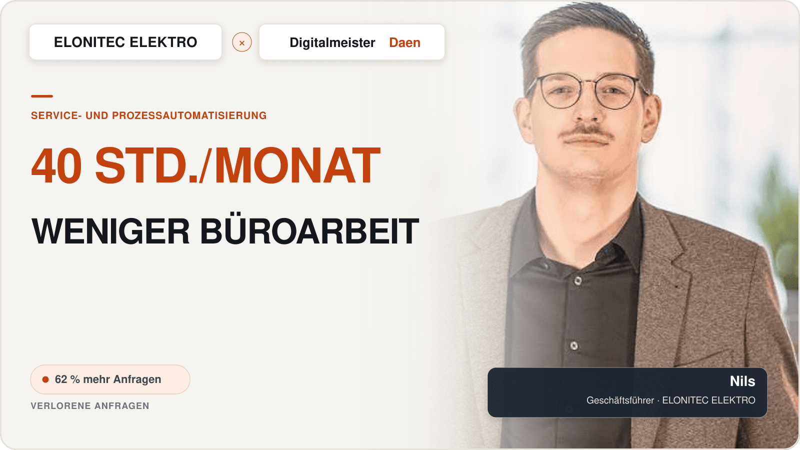 EloniTec Elektro: Ca. 40 Stunden weniger Büroarbeit pro Monat – erfolgreiches Projekt von Digitalmeister Daen