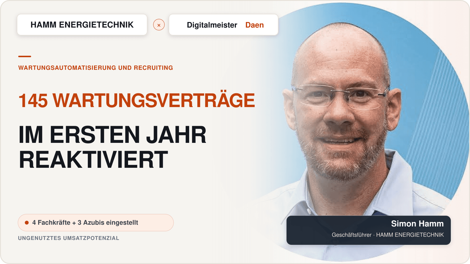 Projektergebnis von Hamm Energietechnik