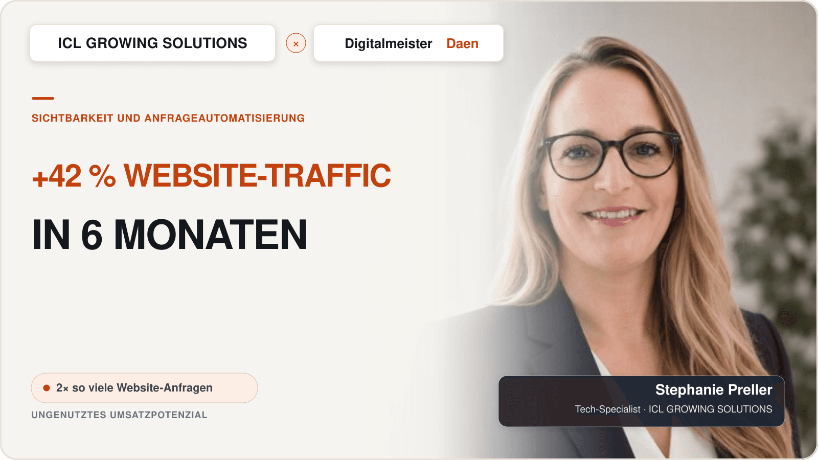ICL: 42 % mehr Website-Traffic innerhalb von sechs Monaten gegenüber dem Vorjahreszeitraum – erfolgreiches Projekt von Digitalmeister Daen