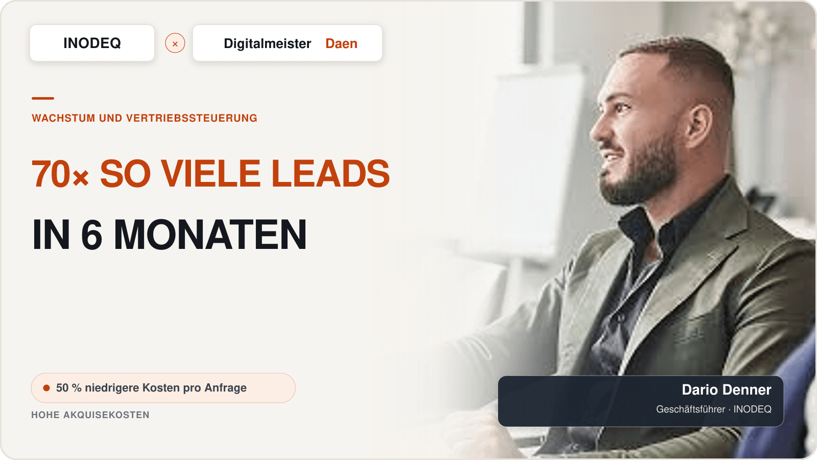 INODEQ: 70-mal so viele Leads innerhalb von sechs Monaten – erfolgreiches Projekt von Digitalmeister Daen